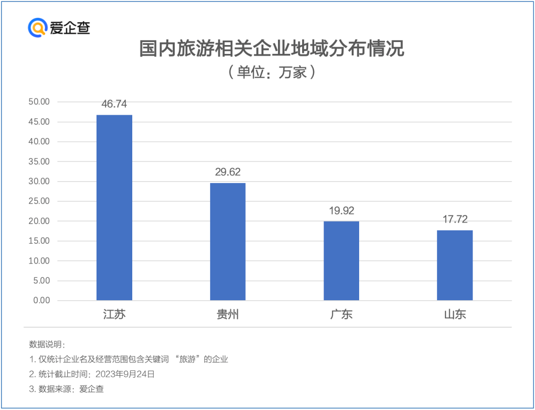 爱企查删除判决（爱企查可以查到哪些信息） 第3张