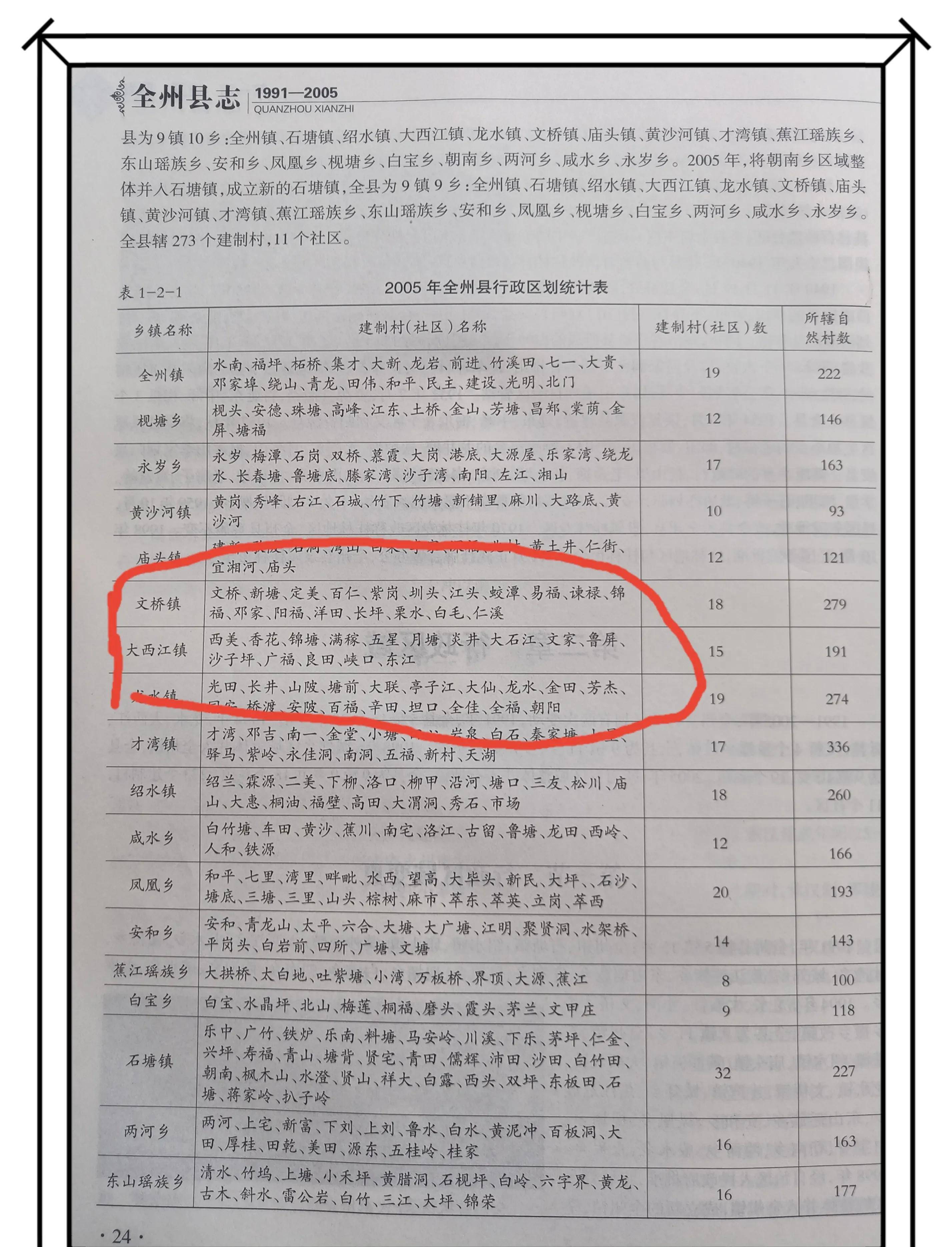 吉林华侨外语学院是公立吗_吉林华侨大学外国语学院_吉林华侨外国语学院