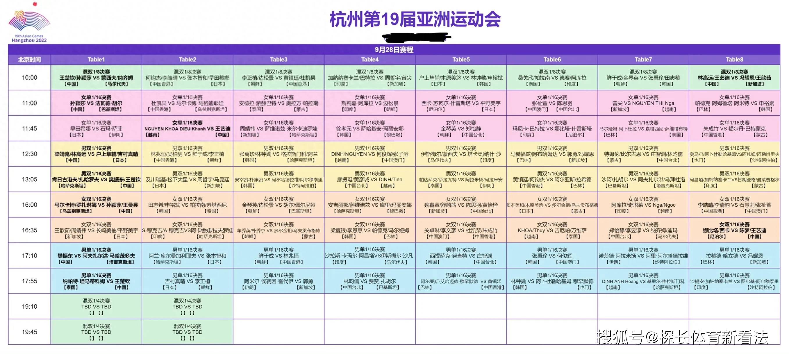 2017全运会乒乓球赛程图片