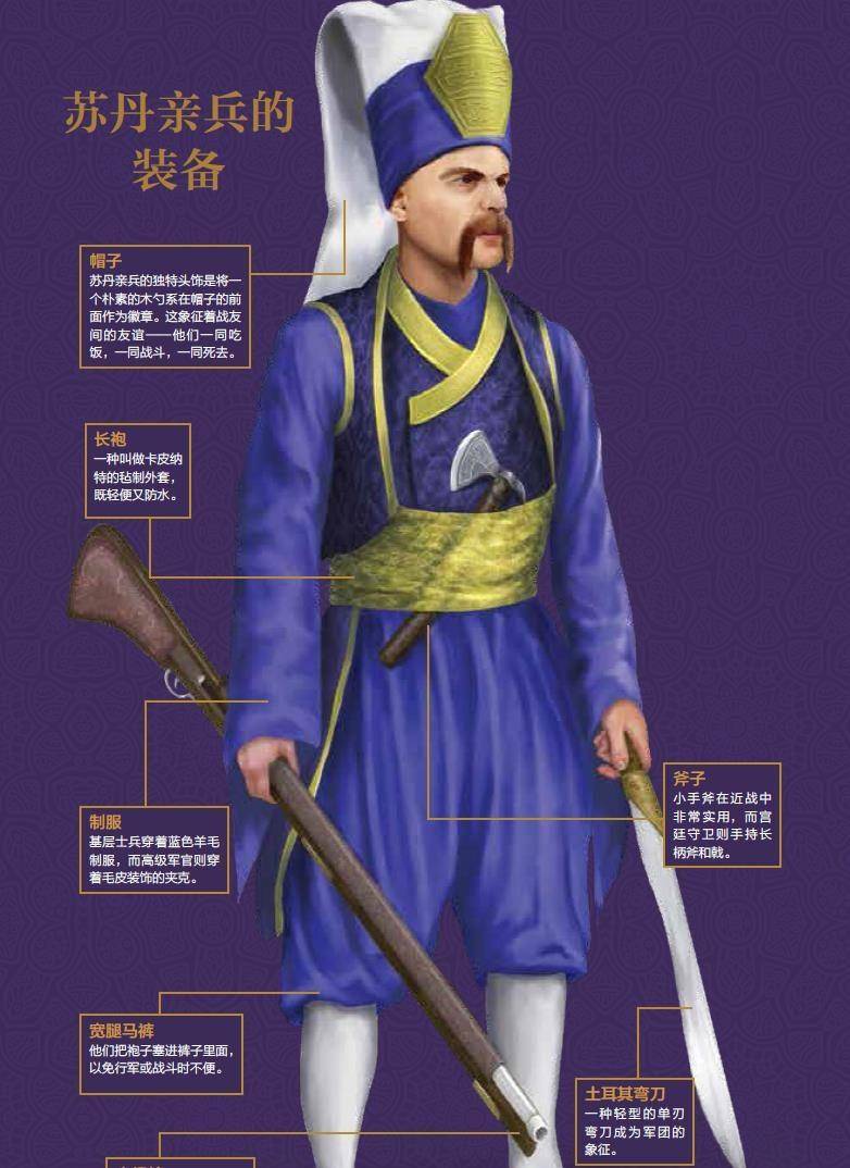 土耳其人白手起家建立的奥斯曼帝国,竟起源于一个梦?