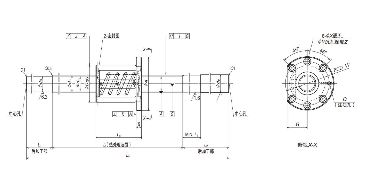 nsk 滚珠丝杠 小型fa系列 ms,fs,ss-nsk w2812ss-2z-c5z5 江苏勃曼