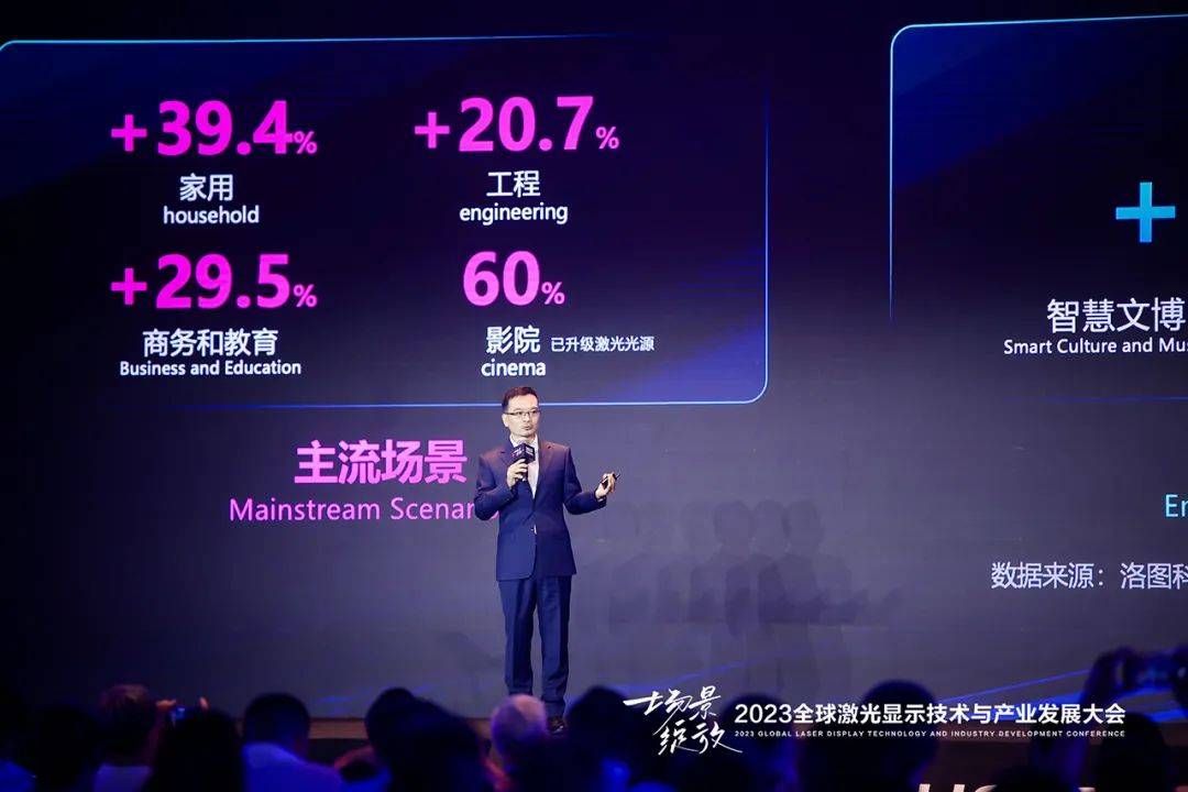 百吋大屏电视用户为何首选激光电视?-家电圈官网