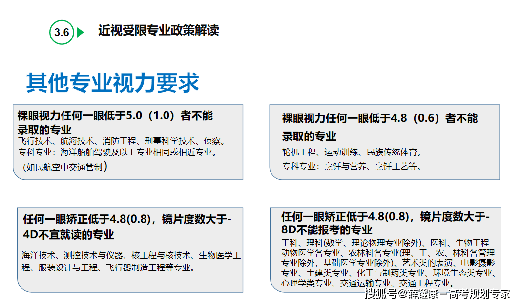 考警校提前多久做近视手术?报考军校和警校什么时候做眼睛近视手术合适