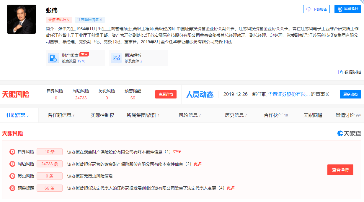 天眼查失信人名单怎么查（天眼查失信人名单怎么查看的） 第6张