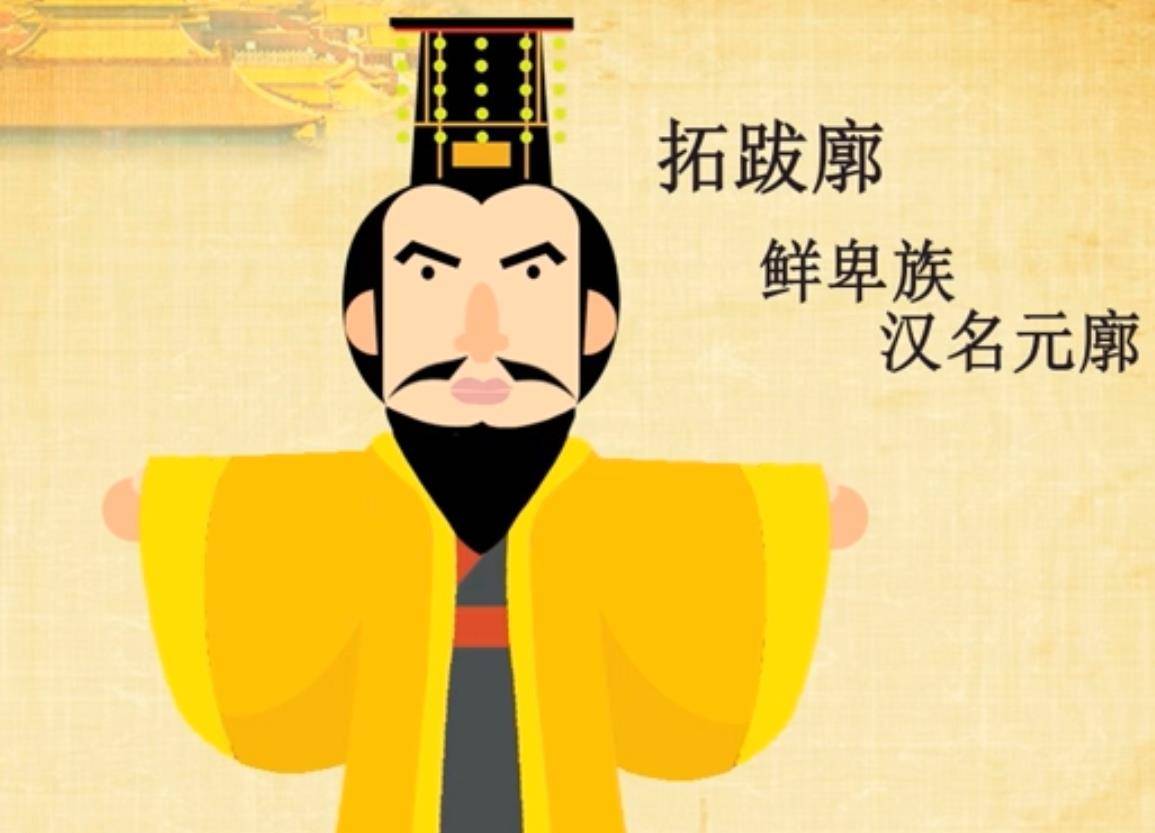 一,出身皇室西魏恭帝三年十二月庚子(557年2月14日),西魏恭帝被迫将