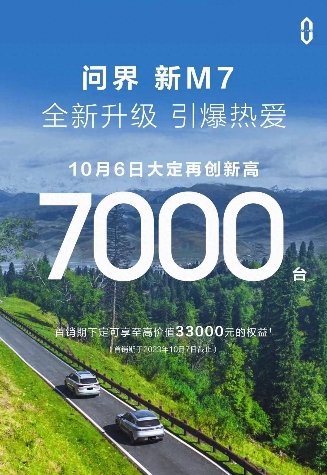 单日破7000 问界新M7累计大定超5万余承东：起死回生！_手机搜狐网