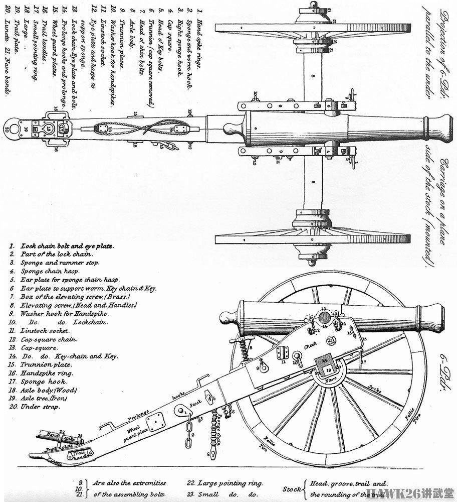 炮平四海:拿破仑1841型6磅野战炮浅谈