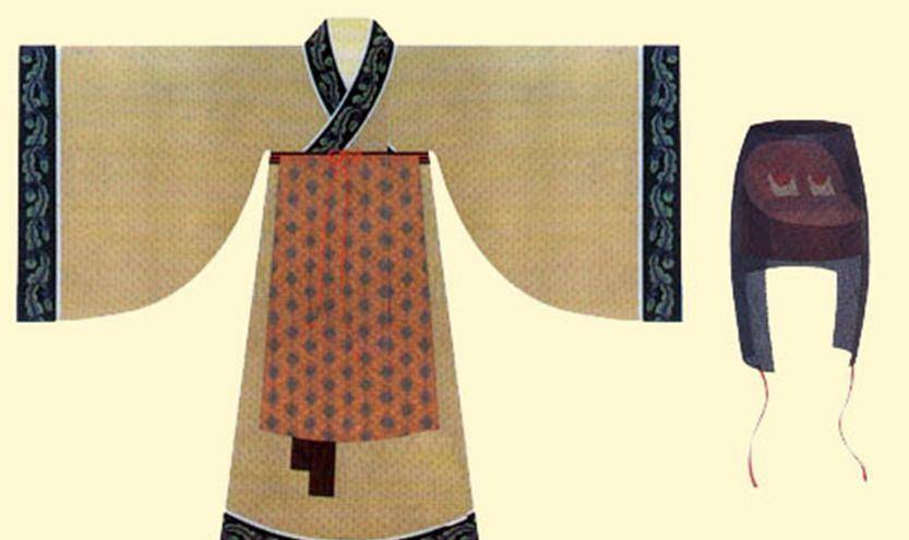 中国历代官服总览,比较之下还是秦汉时期的衣服最好看_朝服_规定_服饰