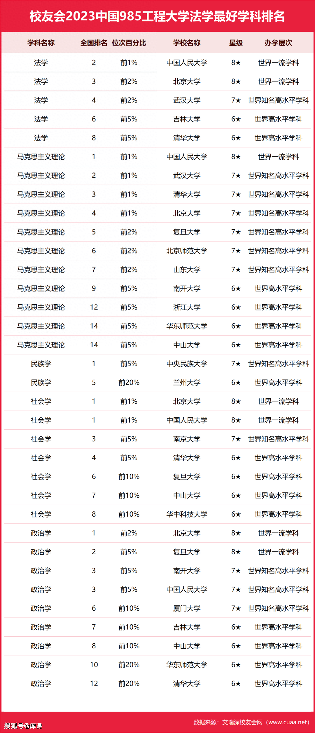 研究生排行榜_2014中国研究生院排行榜出炉:北大居首