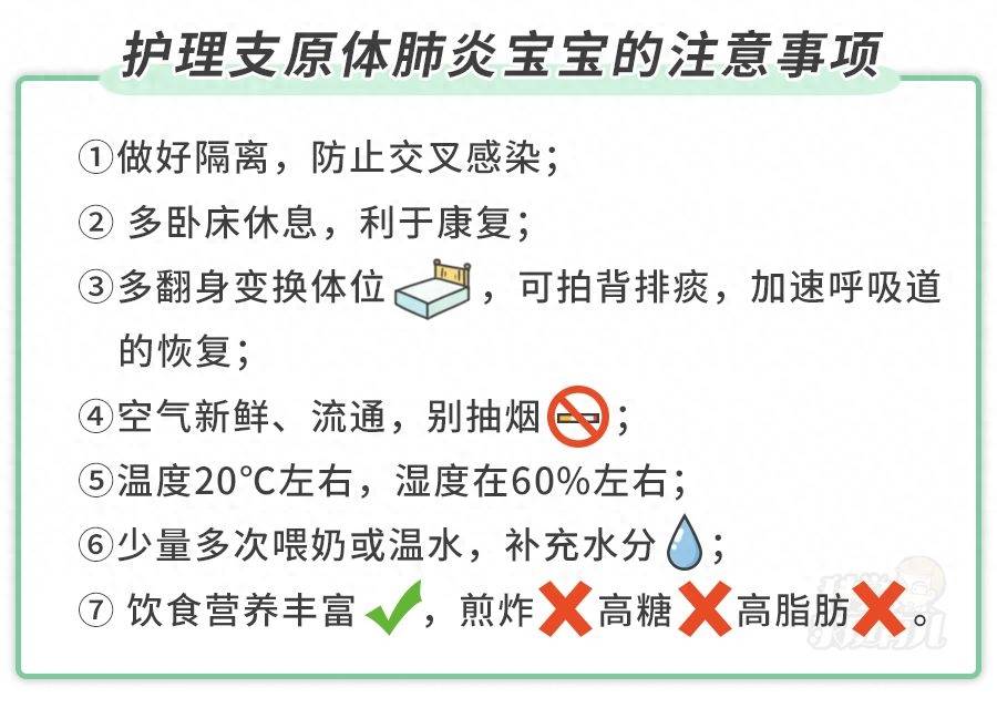 支原体肺炎感染,如何应对？