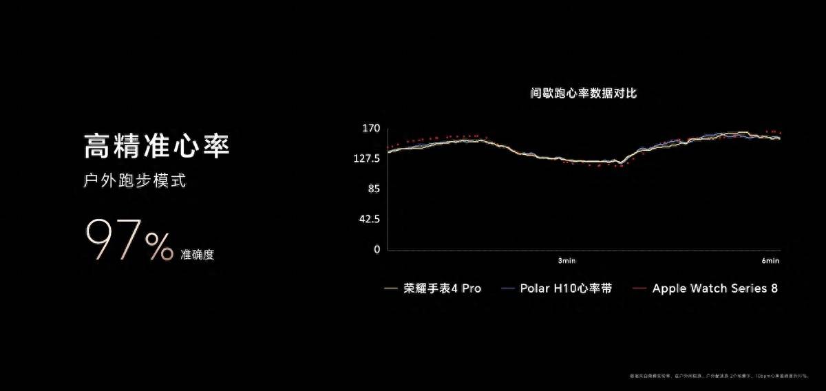 《全新荣耀手表4 Pro发布，镜月翡翠风范设计致敬传统腕表百年传承》