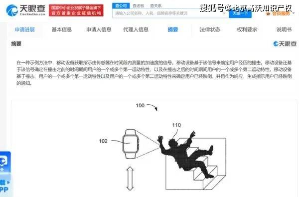 高沃律师 | 海尔适老化技术领跑，苹果跌倒检测专利获授权