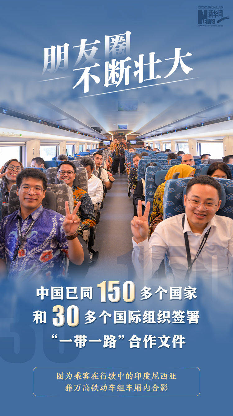 一组数据看 “一带一路” 十年建造效果