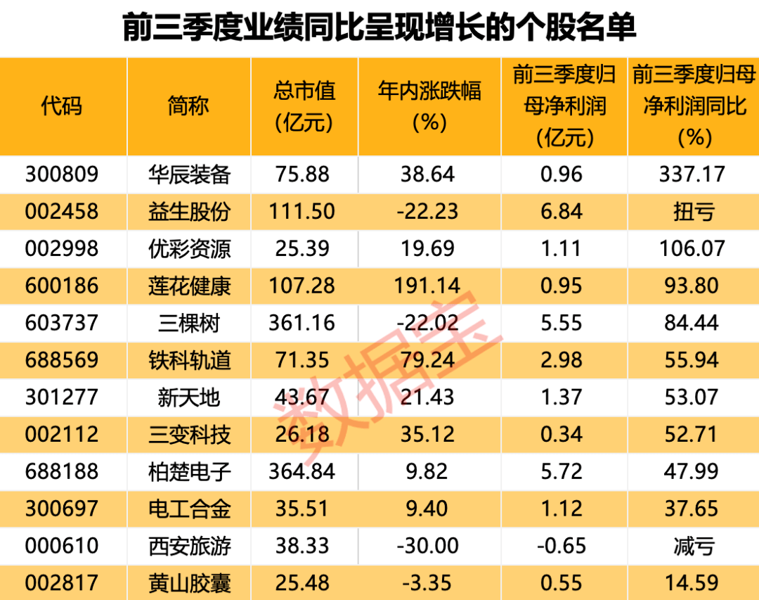 神马股份的股票代码都是多少=神马股份600810是什么公司?