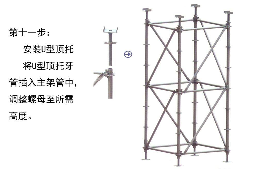 盘扣式脚手架组成图片