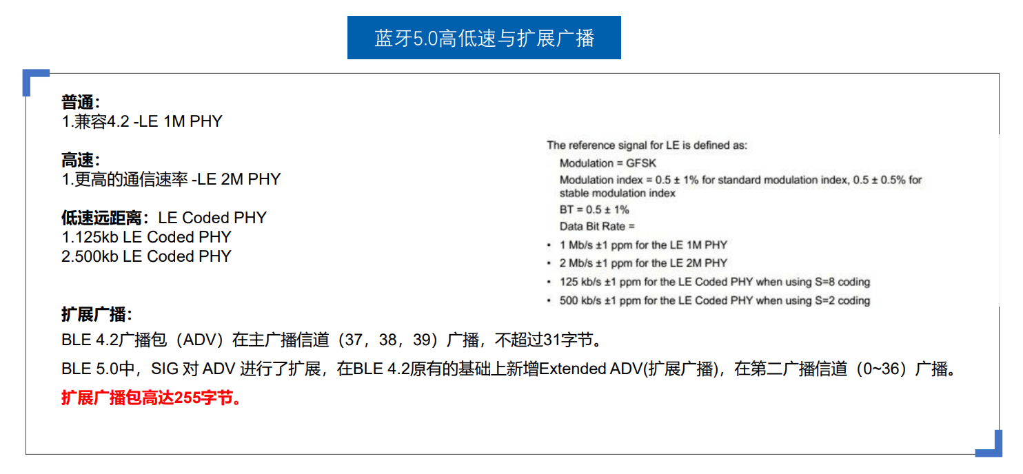 圖揚科技|藍牙1.0到藍牙5.4未來前景