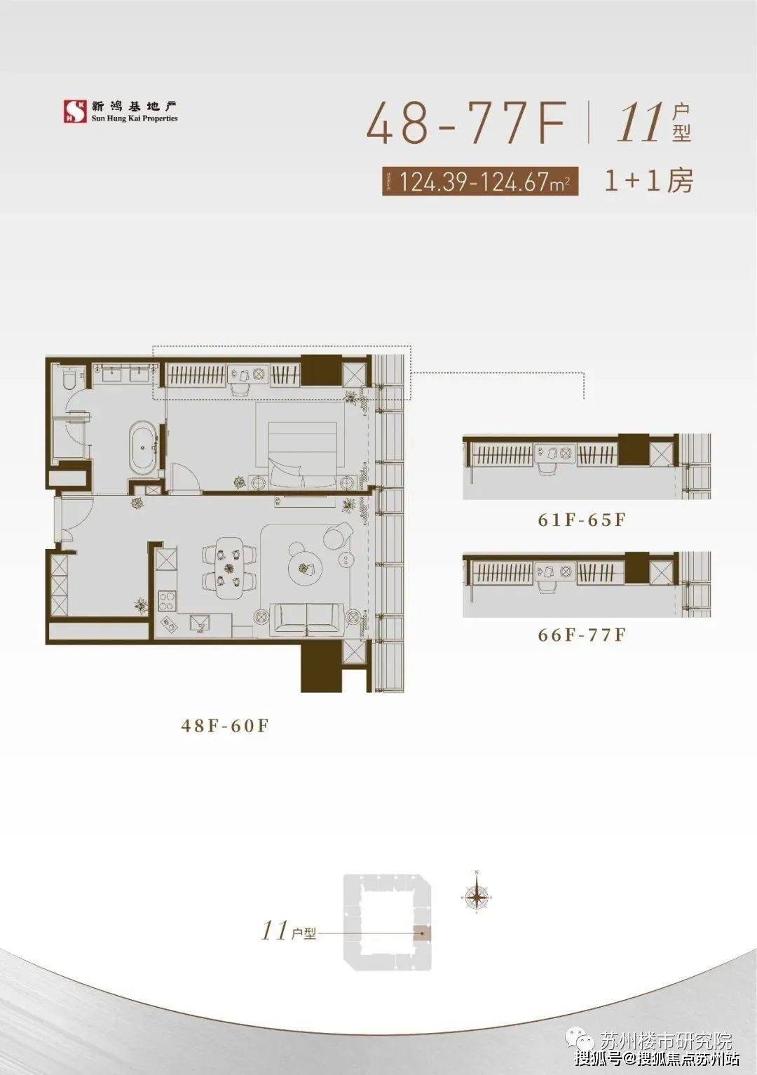 苏州工业园区湖东新鸿基icc项目售楼处-价格-户型-为什么卖不动?