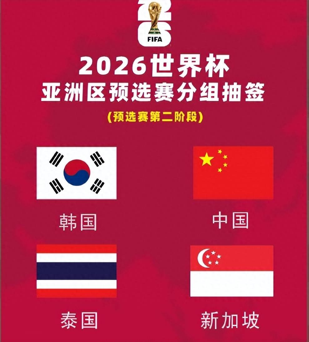 国足世预赛小组开始算分！两场比赛绝对不能输！首场就是决战！_搜狐网