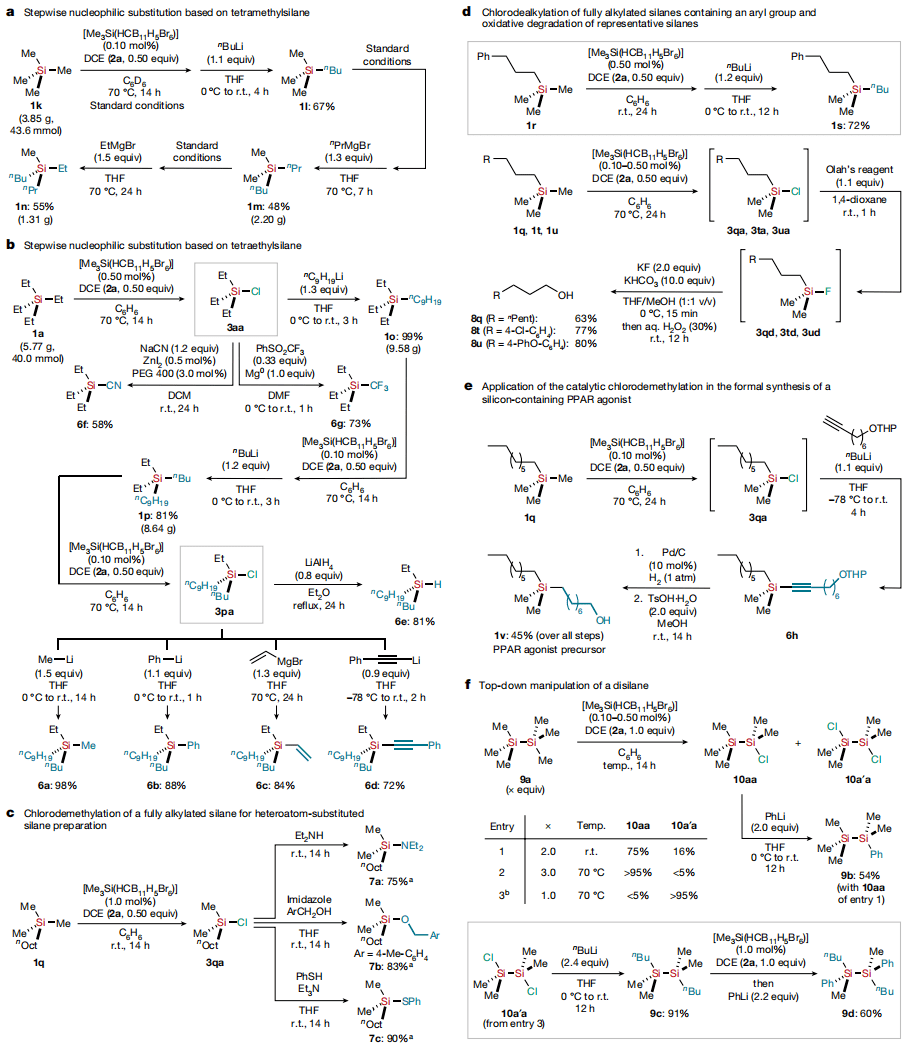 辛烷同分异构体结构图图片