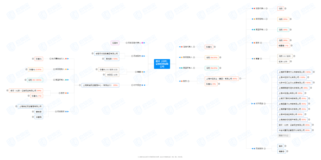 冒险岛段数排行_凤凰资讯_资讯_凤凰网(2)