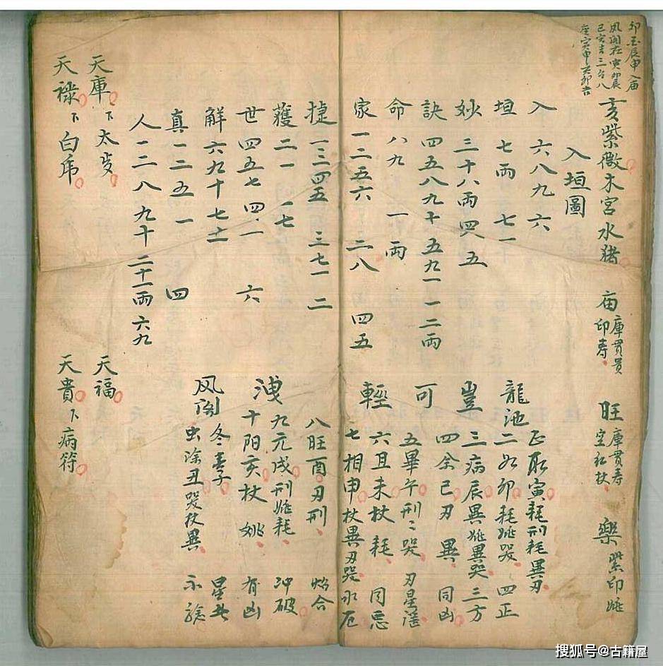 命理古籍《正命二十八宿移语》_诸星_抄本_吉凶