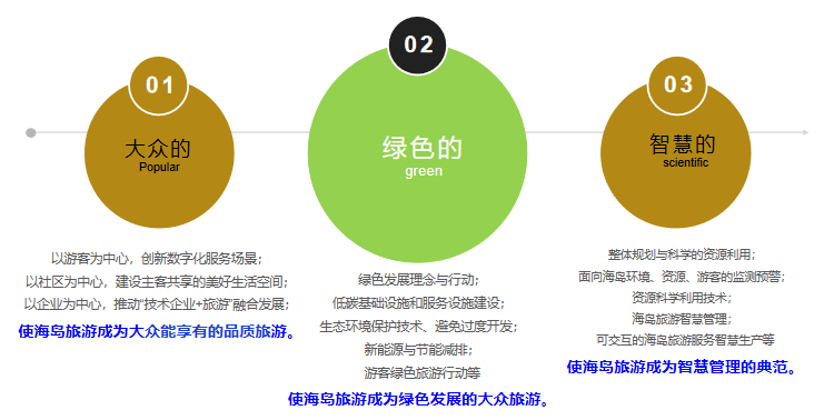 logo 标签 标识 图标 741_378
