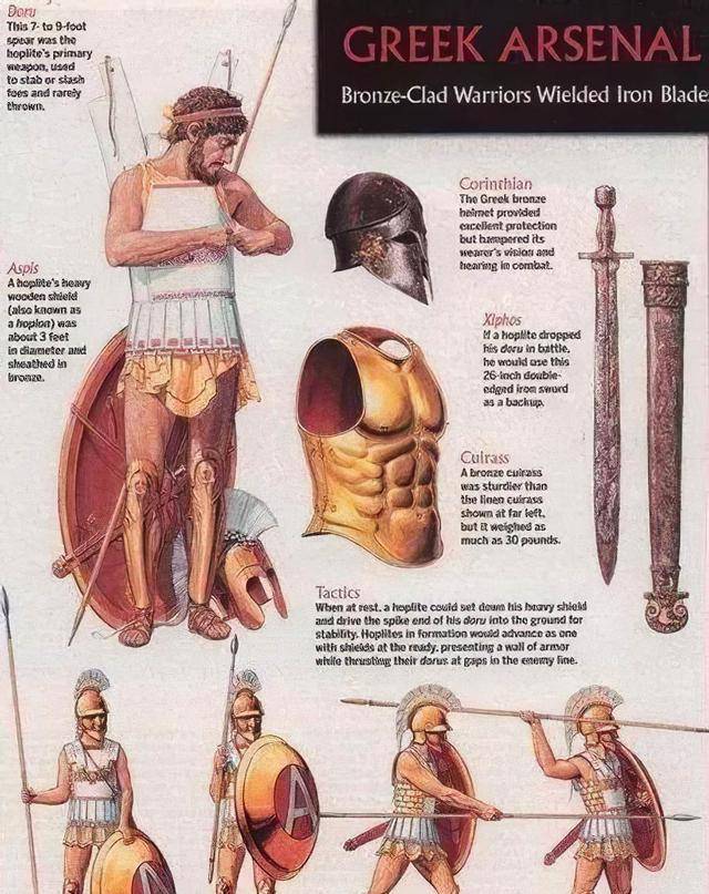 斯巴达军队,为战争而生,出生就开始残酷选拔,不合格会被丢掉_孩子