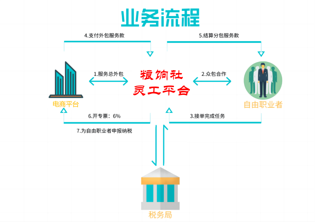 天眼查公示公司信息合法吗（天眼查里面的企业真实存在吗） 第7张