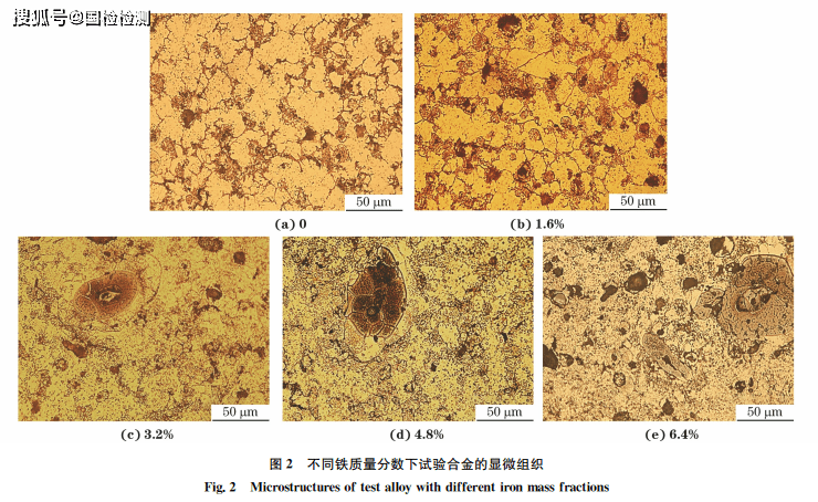 分享:添加铁元素对i粉末冶金合金组织和性能的影响_质量_含量_分数
