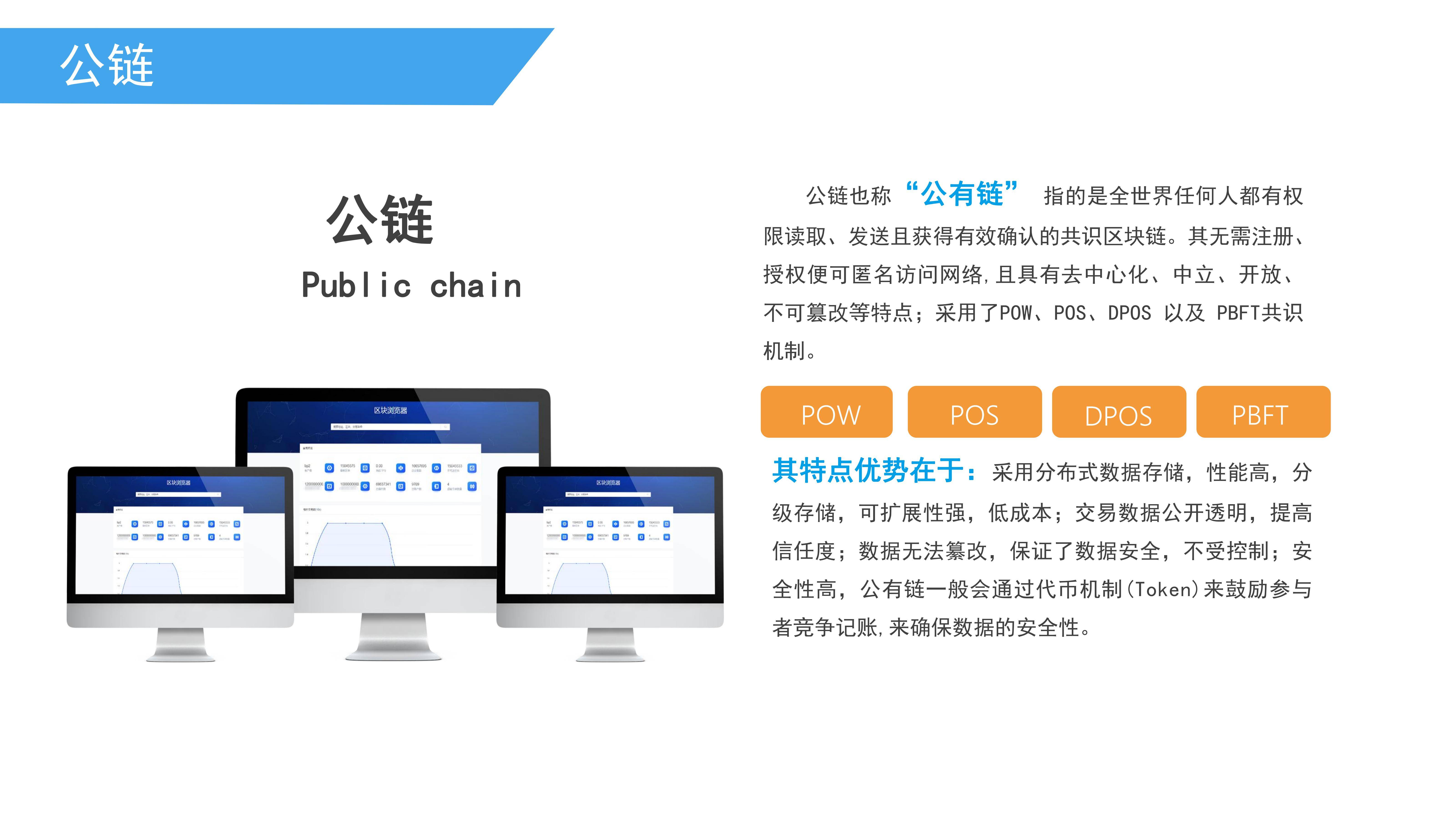 国之重器，区块链技术不再隐藏实力_搜狐网