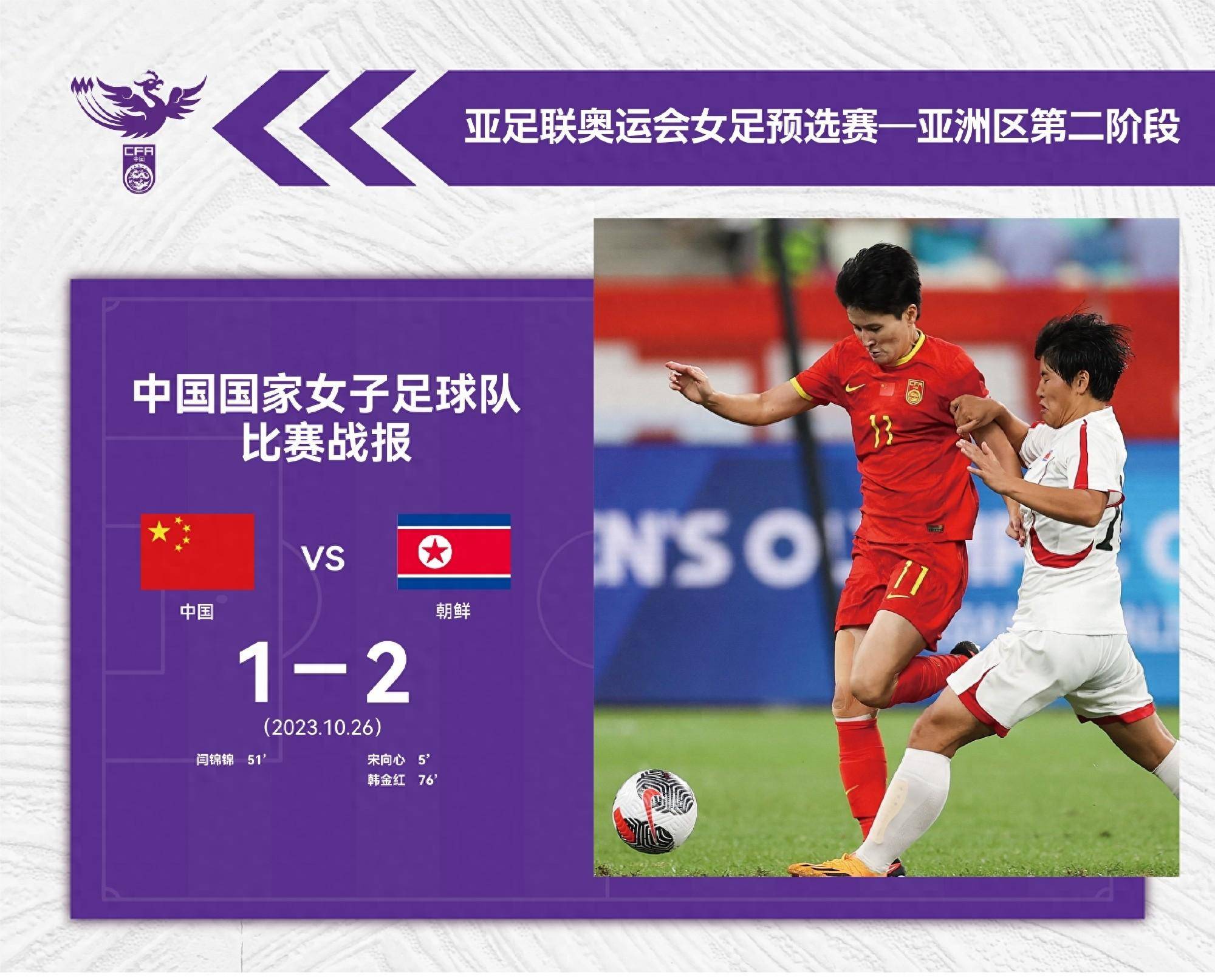 如何点评中国女足奥预赛遭遇开门黑&晋级陷入绝境?