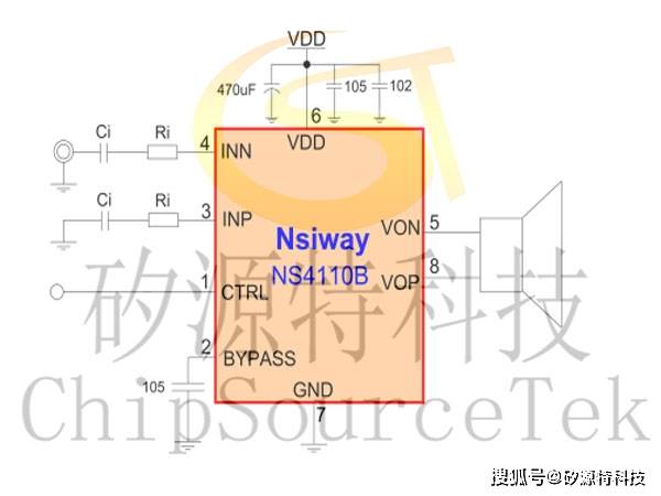 矽源特chipsourcetek-ns4110b是一款20w单声道ab/d类音频功率放大器