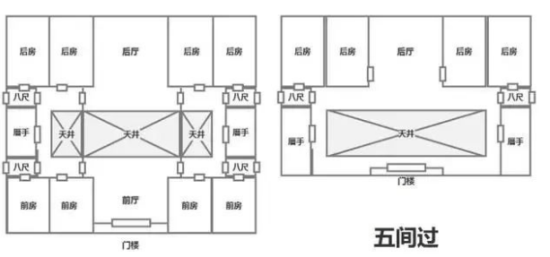 潮汕建筑五间过图片