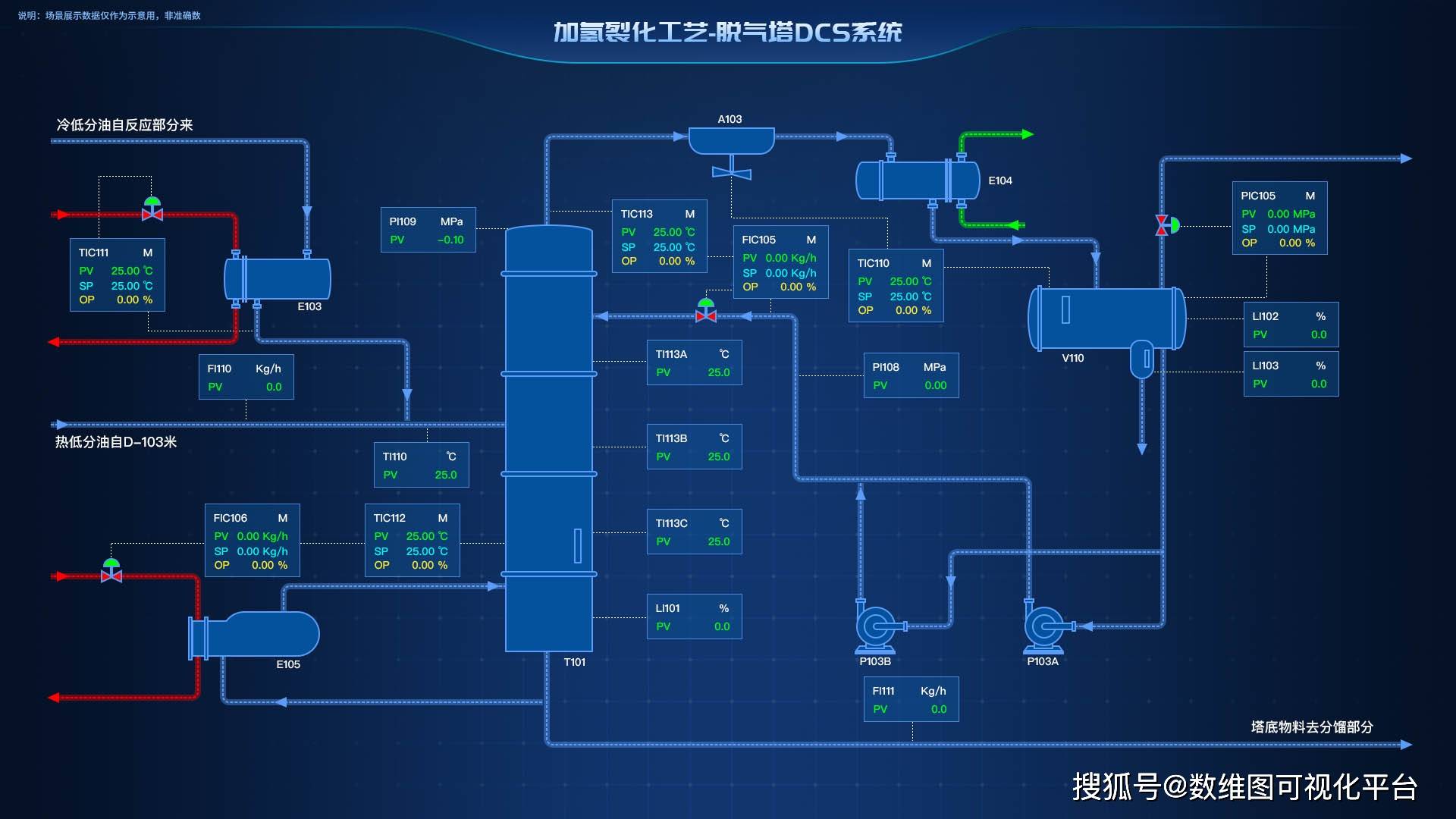 漂亮的组态画面图片