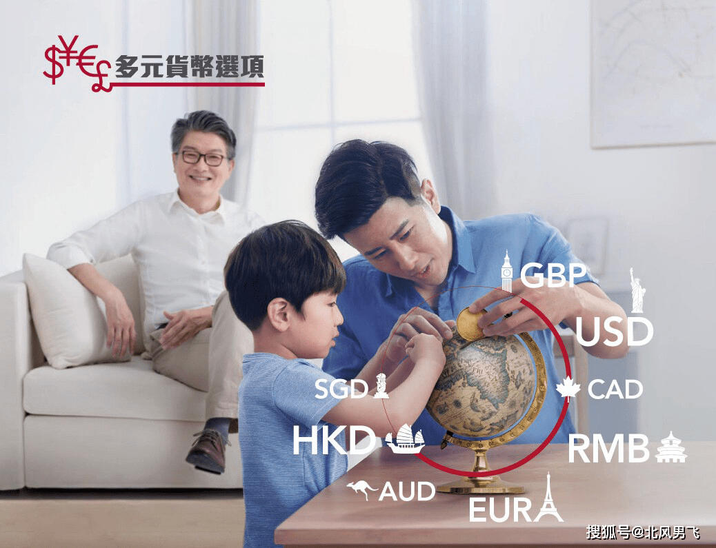 香港中银人寿「铸富世代环球」主打长期收益率_搜狐网