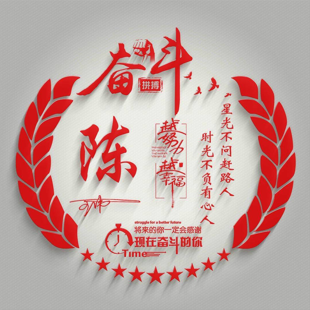 姓氏头像第737期,越努力越幸运精致签名头像,请查收