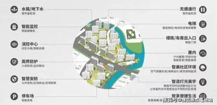 鹏瑞云璟湾-临港(鹏瑞云璟湾)楼盘详情-鹏瑞云璟湾房价-户型-容积率-小区环境_生活_上海浦东_标准