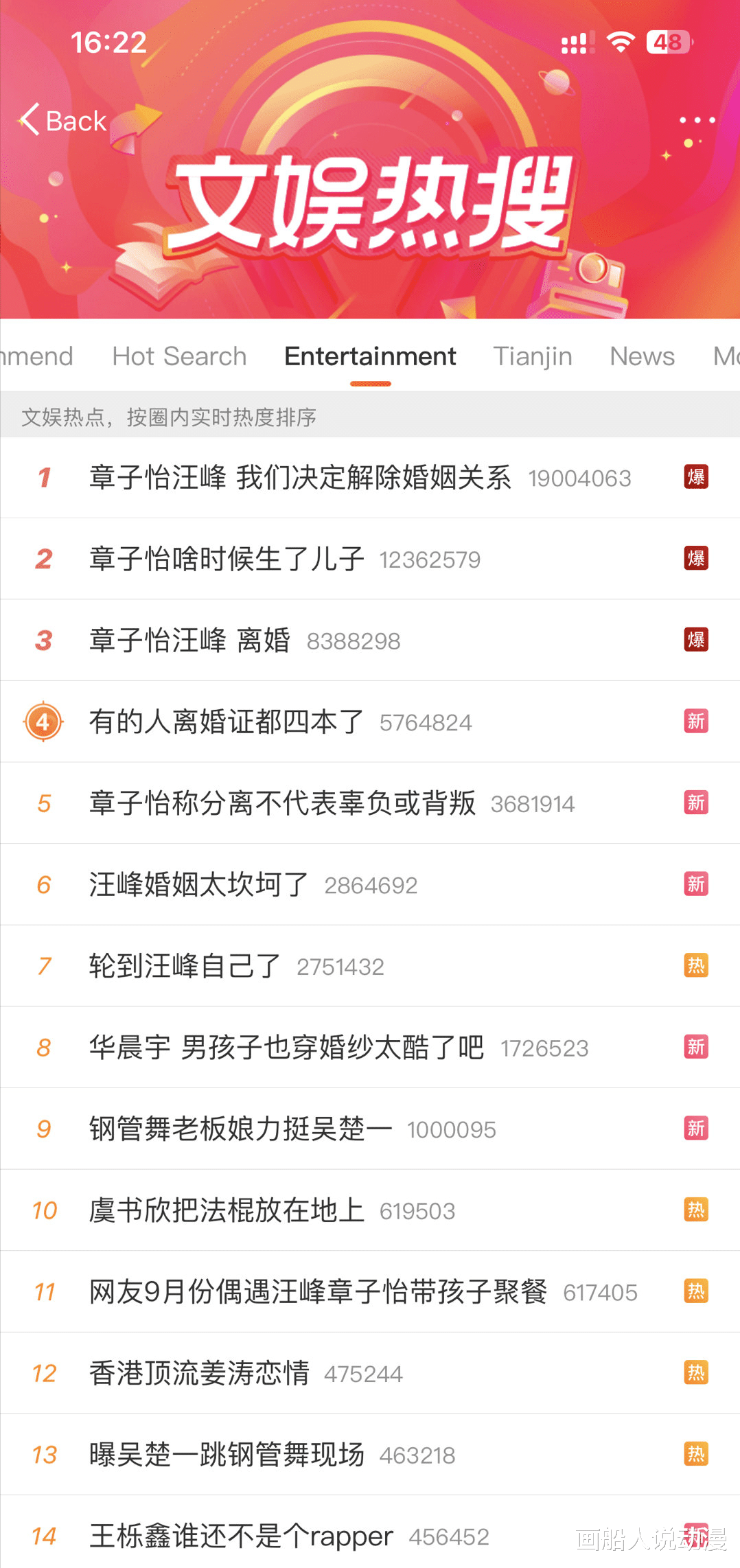 恋爱脑国际章,离婚证比毕业证还多的四婚汪峰,他们终于装不下去