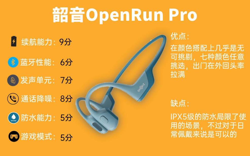 开放式耳机能保护听力吗，开放式耳机跟骨传导耳机哪个更好？