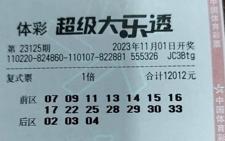 大乐透23125期晒票:做好眼前的事情,不要过分担忧未来_专注于_的任务