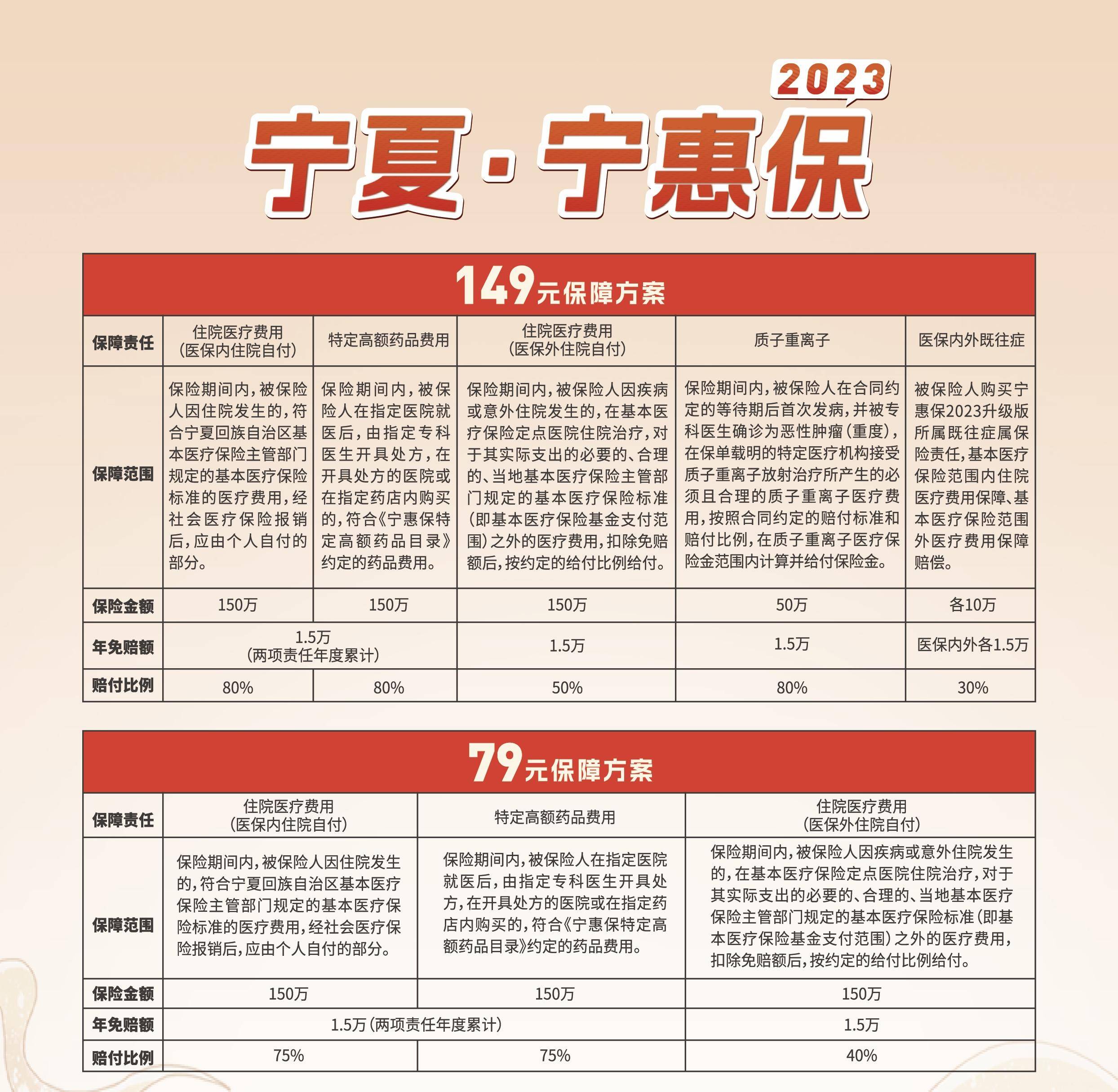宁夏网站建设收费 来自搜狐网