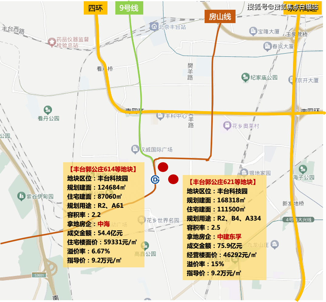 北京中海郭公莊地塊-北京(中海郭公莊614地塊)首頁網站|歡迎您|樓盤