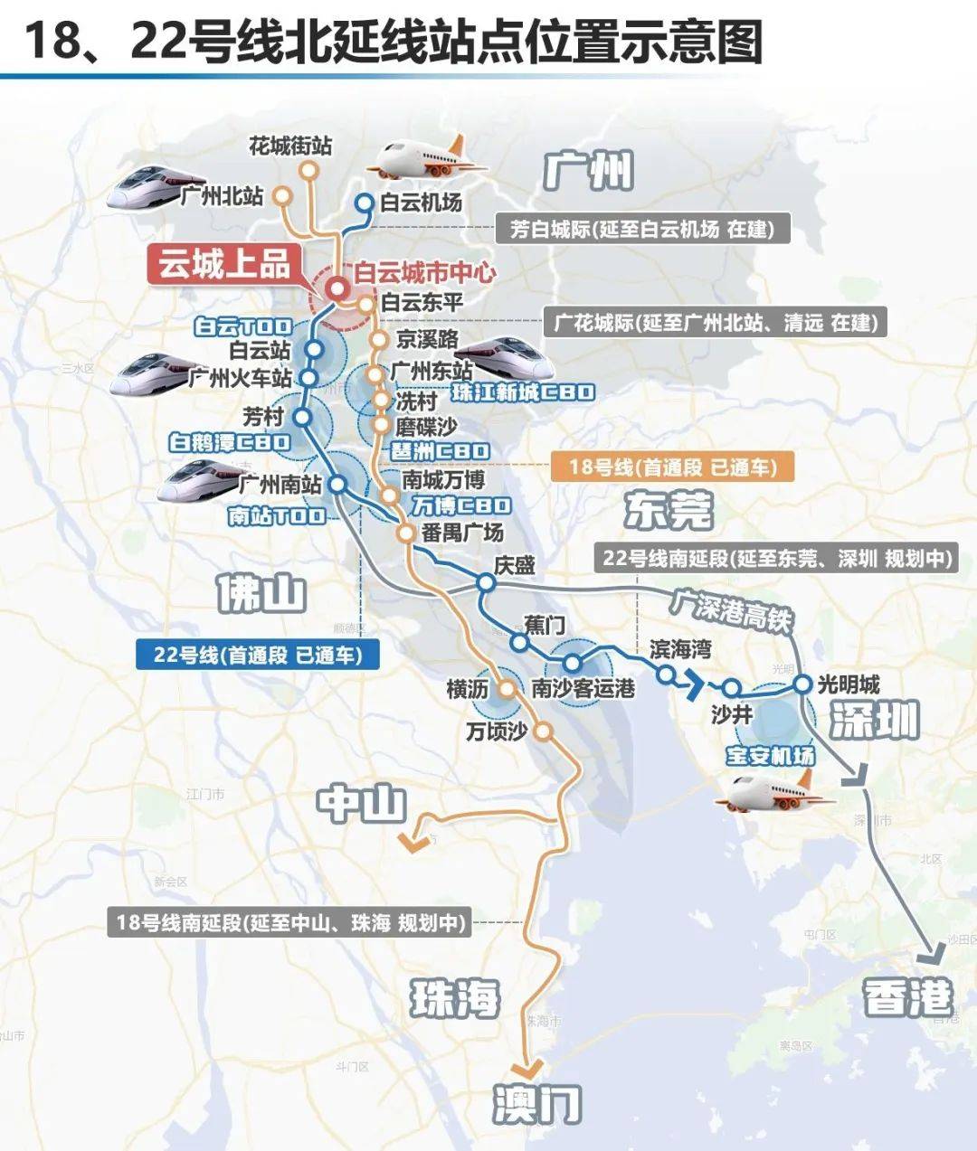 北延段都在此交汇;与此同时,未来34,39号线(规划中)也将在白云城市