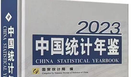 更新！中国统计年鉴2023年excel版（附1978-2022年鉴）_手机搜狐网