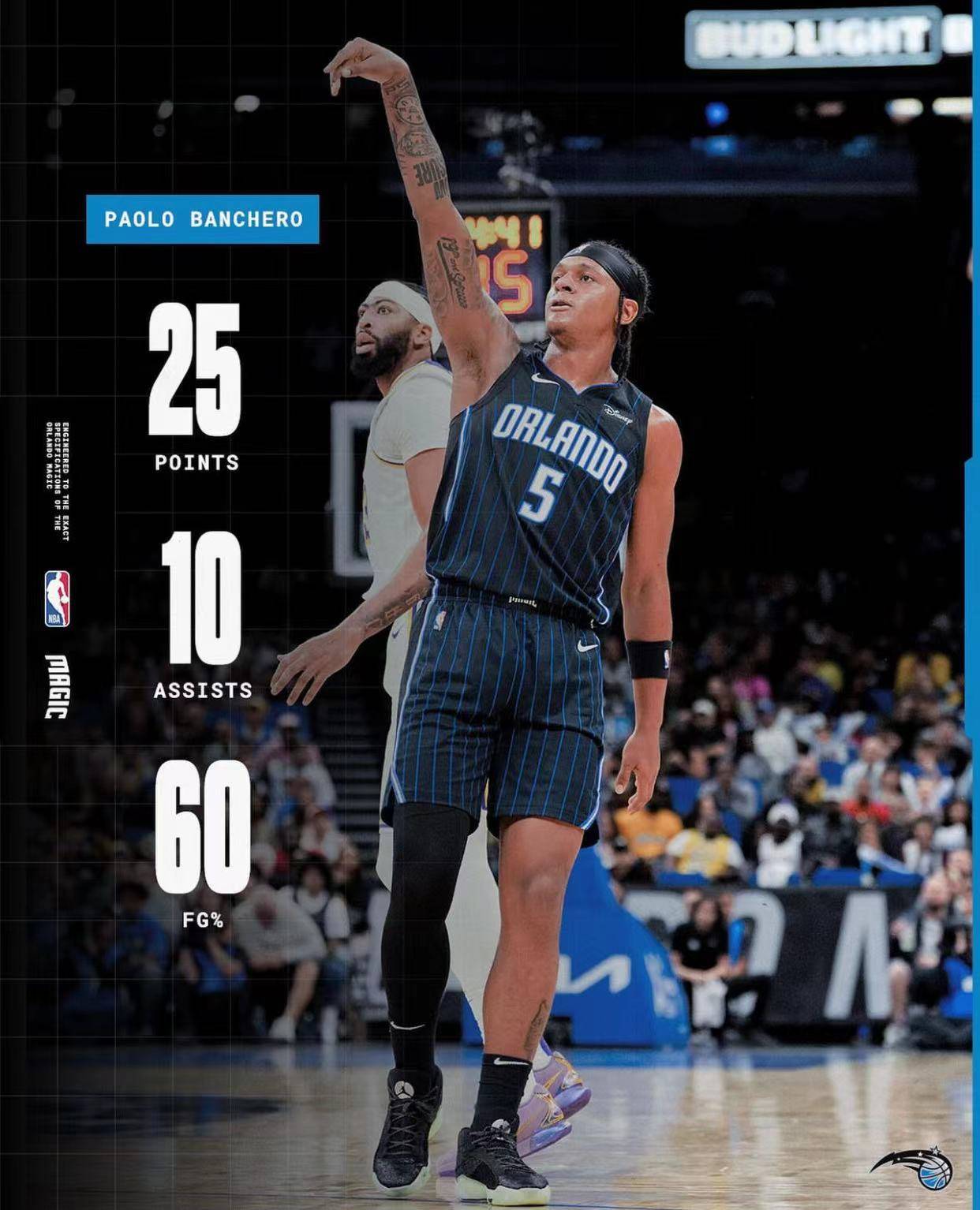 浓眉哥28分7封盖难救主 魔术瓦格纳26分助队拿下湖