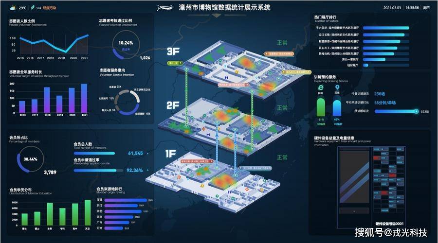 报警管理系统报警管理系统在重要区域的安装探测器进行布撤防,采用