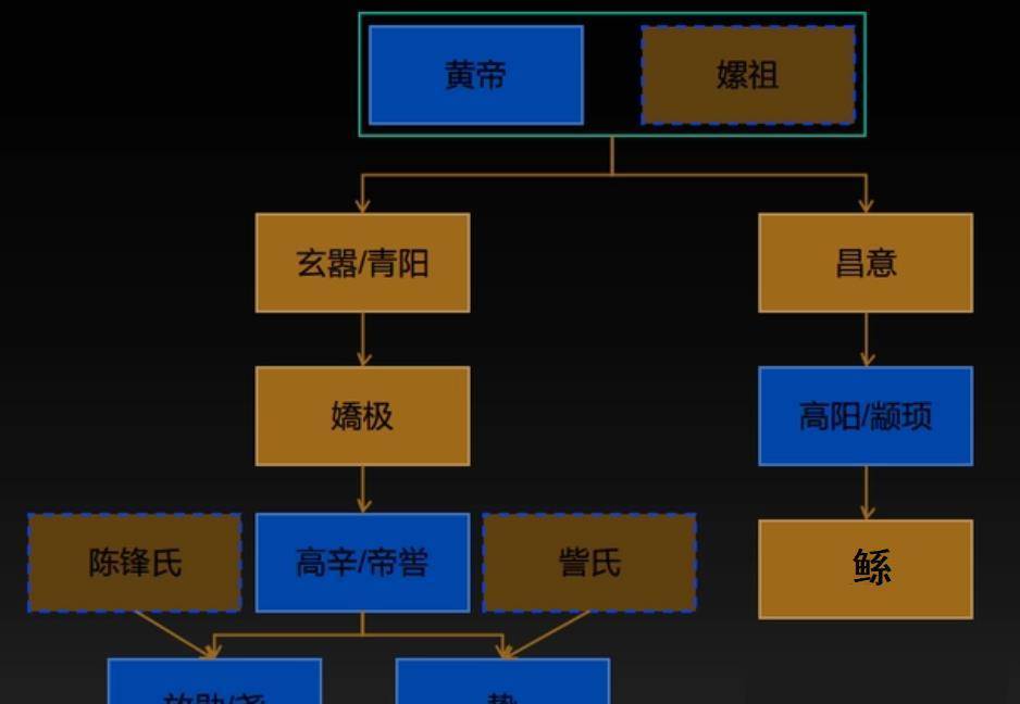 竹简_盗墓_宝贝