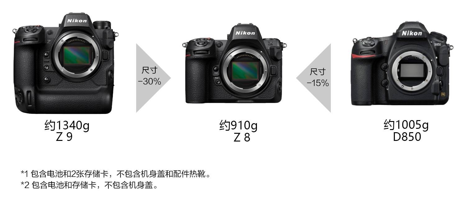 上市三年尼康z7 ii步入尾声,降至17499元,z8也已稳步供货_视频_支持