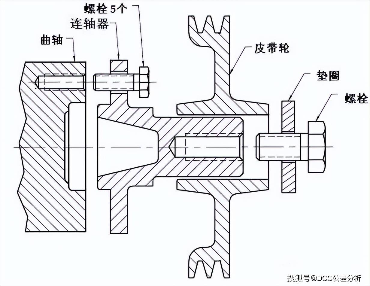 定義_形體_圖紙