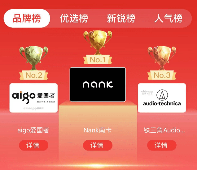 产品力销量一路狂飙的南卡，究竟是如何成为开放式的“头号玩家”？